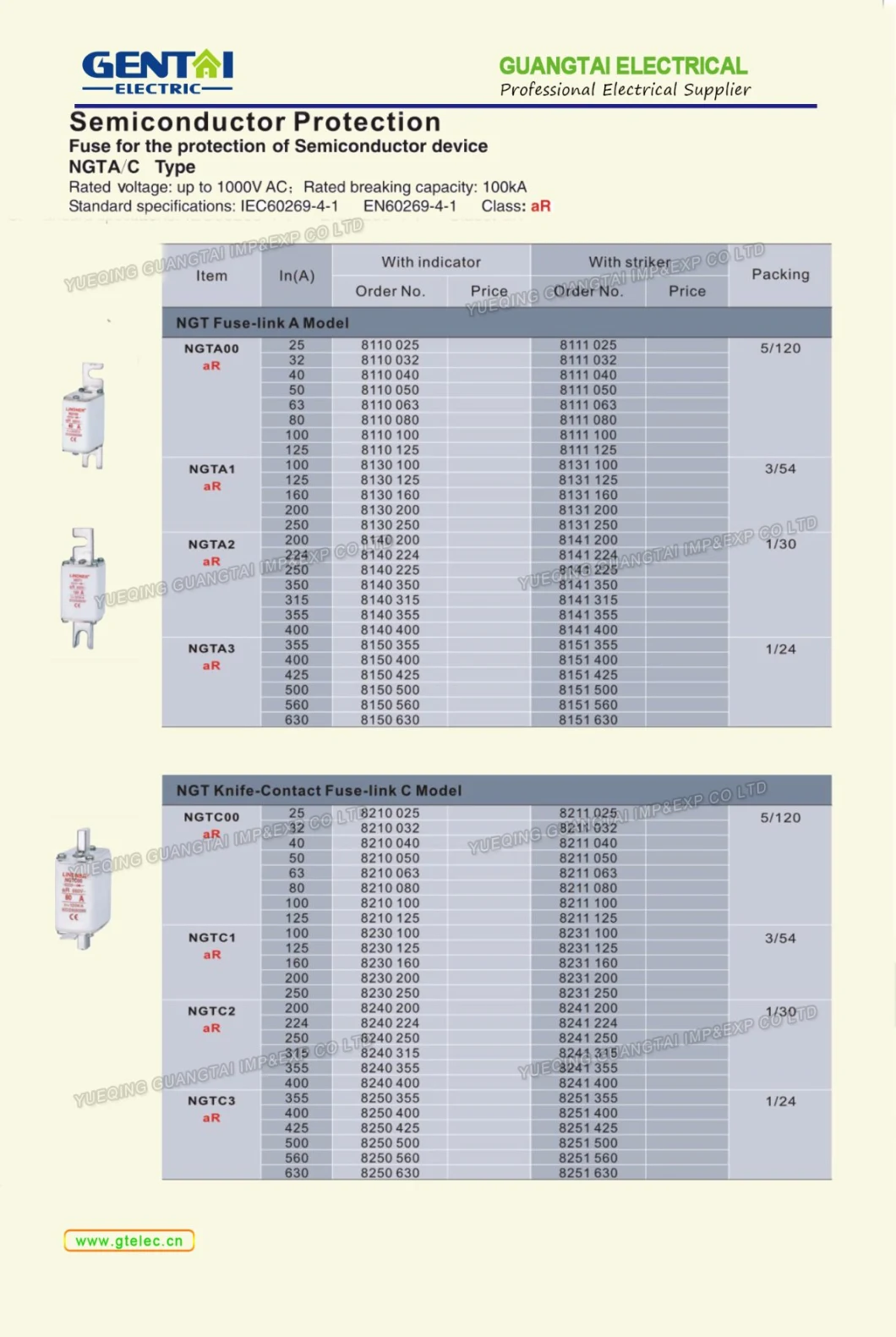 Low Voltage Ceramic Fuse Link